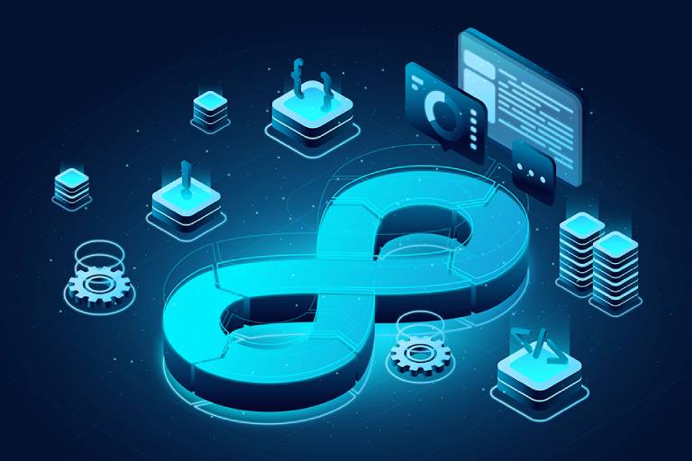 CI/CD automation in DevOps services for efficient deployment pipelines
